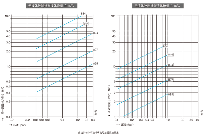 数据1.gif